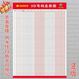3D走势图单张海报印制写真贴墙画福利彩票走势图3D开奖号码走势图