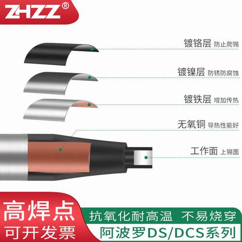 阿波罗烙铁头DCS-16UPL 22UPL 30UPL铬铁头 阿波罗自动焊锡洛铁头