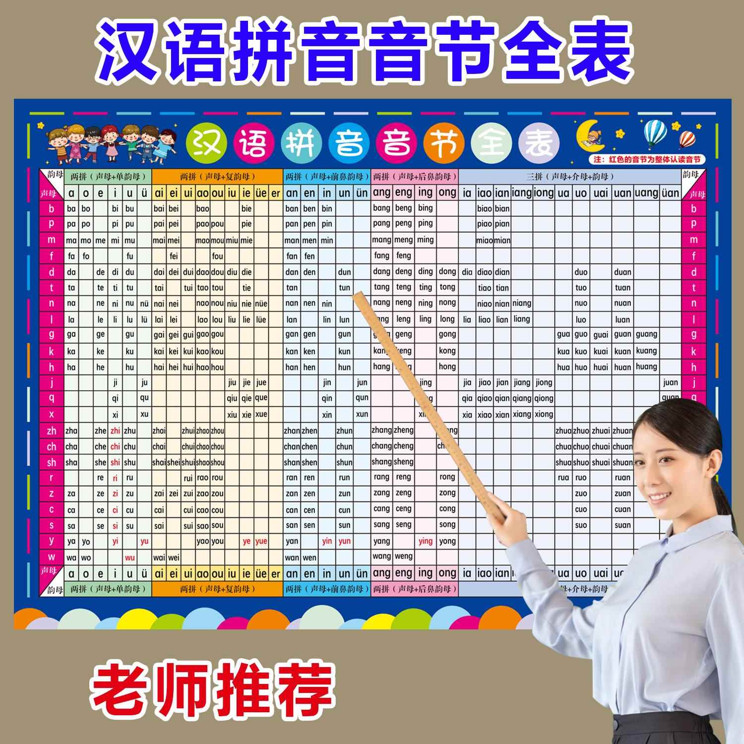 小学汉语拼音挂图音节全表墙贴声母韵母整体认读全套拼读表一年级