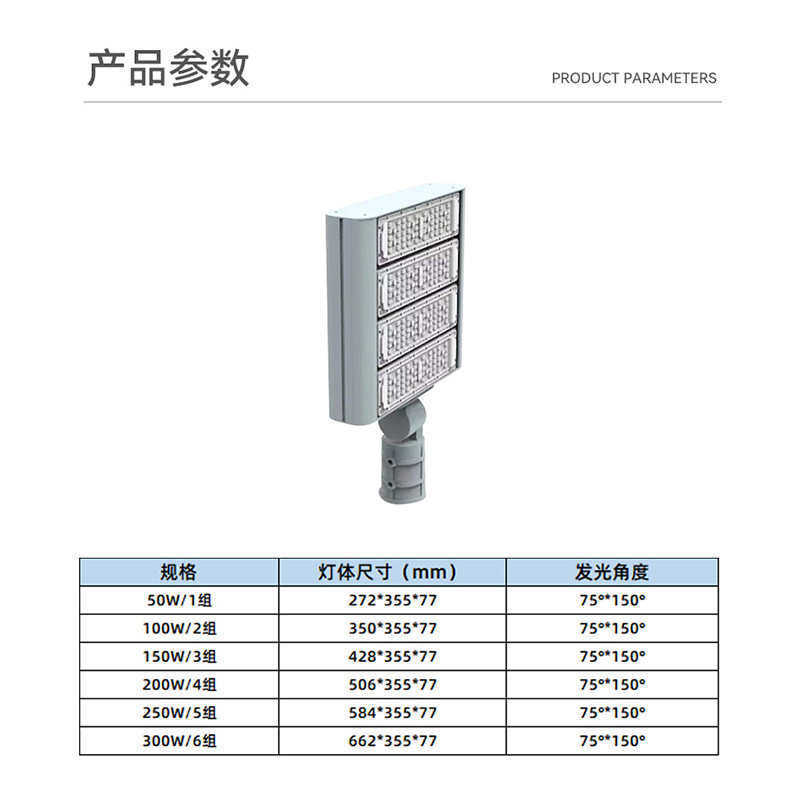 led隧道灯模组投光灯 户外防水路灯广场足球场篮球场体育照明灯