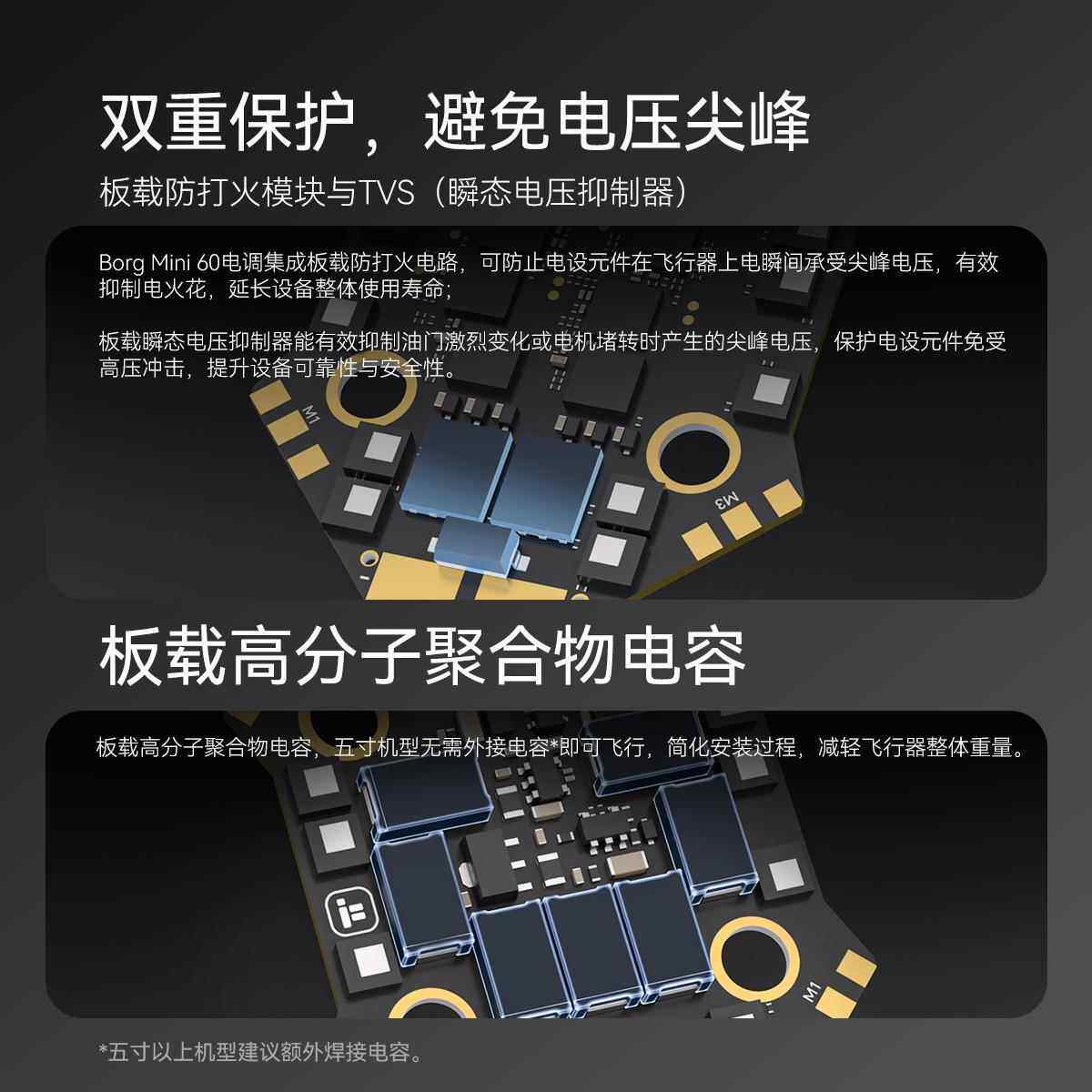 iFlight翼飞 Borg Mini F7飞控直插O4 60A电调2-6S穿越机迷你飞塔
