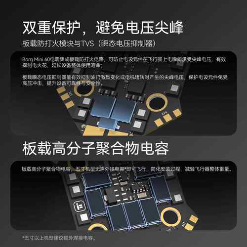 iFlight翼飞 Borg Mini F7飞控直插O4 60A电调2-6S穿越机迷你飞塔