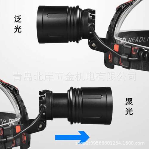 森林虎H820头灯led强光Typ-c充电头戴式变焦手电筒户外超亮