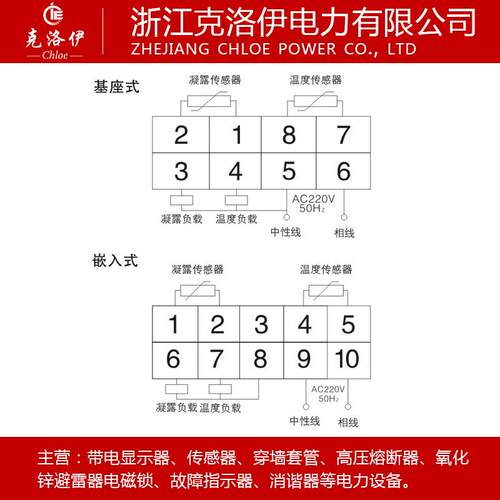 NK（TH）温湿度凝露控制器 WSK SG 厂价直销 配电柜除湿专用