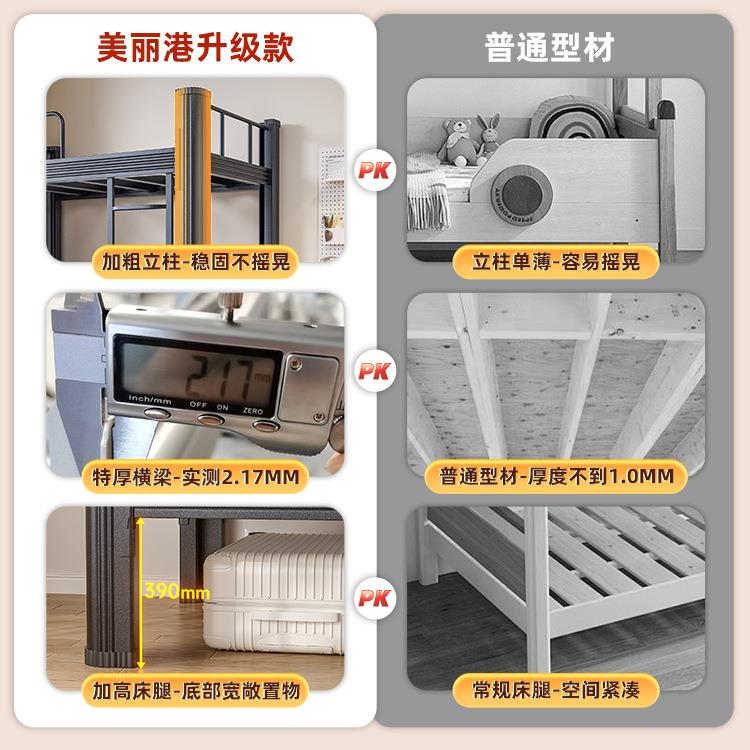 单人床儿童钢制家用铁架子床成人员工宿舍公寓床民宿出租房单层床