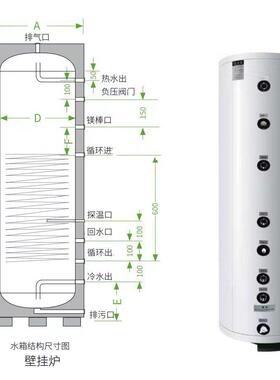 专业定做150L承压保温水箱 壁挂炉盘管换热 白色外壳