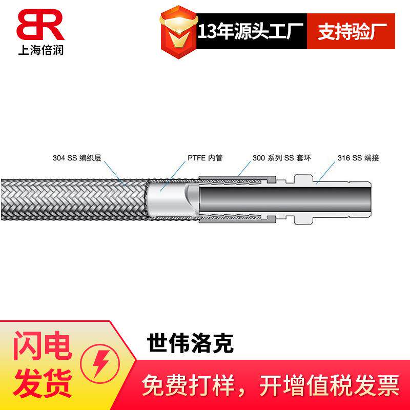 BR供应国产swagelok 软管金属编织 高压 世伟洛克 卡套接头FJ系列