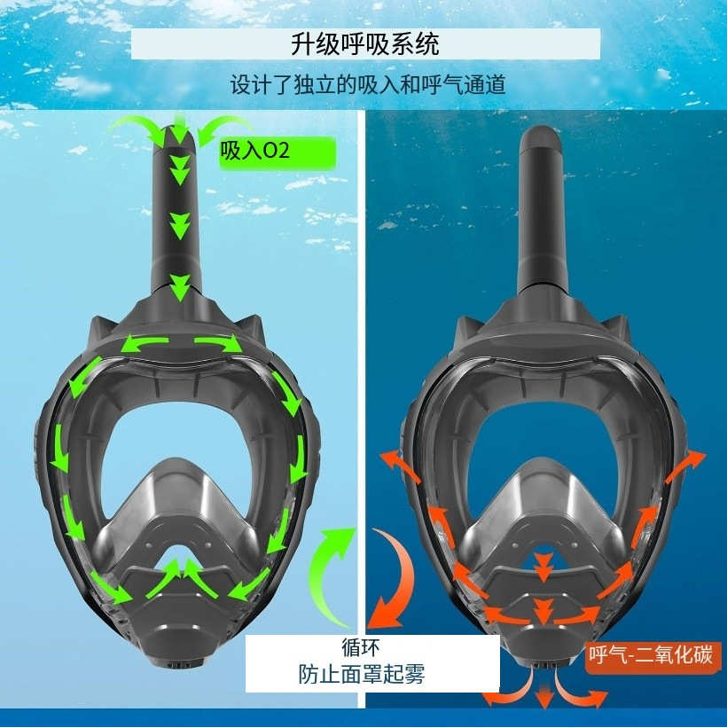 潜水面罩全干式成人浮潜套装硅胶面具深潜游泳面镜工厂直销