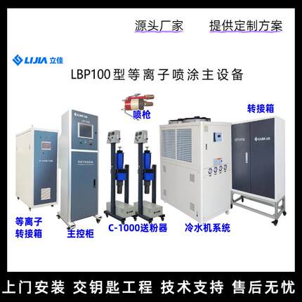 等离子热喷涂设备 发动机涡轮叶片电容器 防高温氧化部件 源头