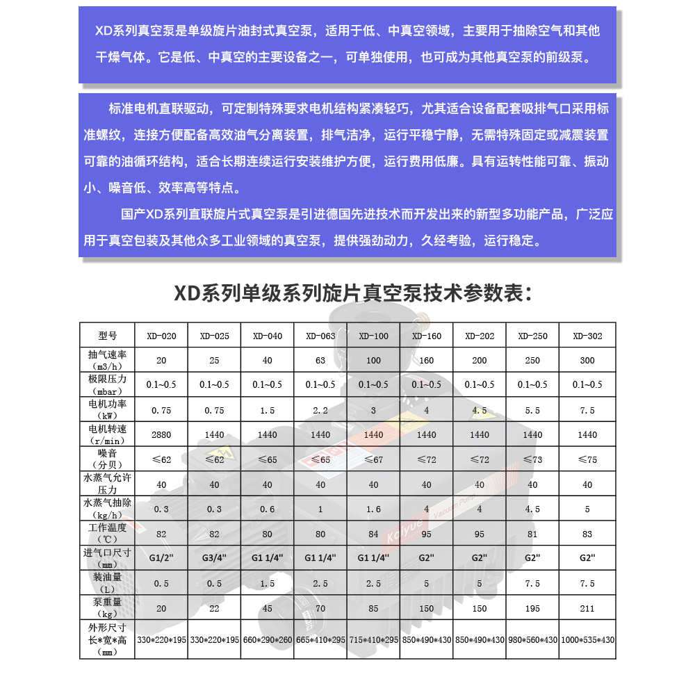 工厂定制XD-100 220V 单级旋片真空泵工业用CNC精雕机抽真空油泵