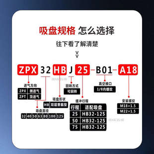 100 B01侧进强力吸嘴 HB60 机械手重载吸盘ZPX 125 J25