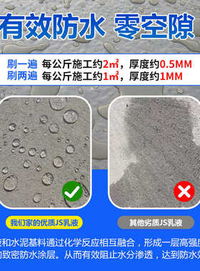 Js聚合物水泥基防水涂料II型厨房卫生间外墙鱼池屋顶专用补漏材料