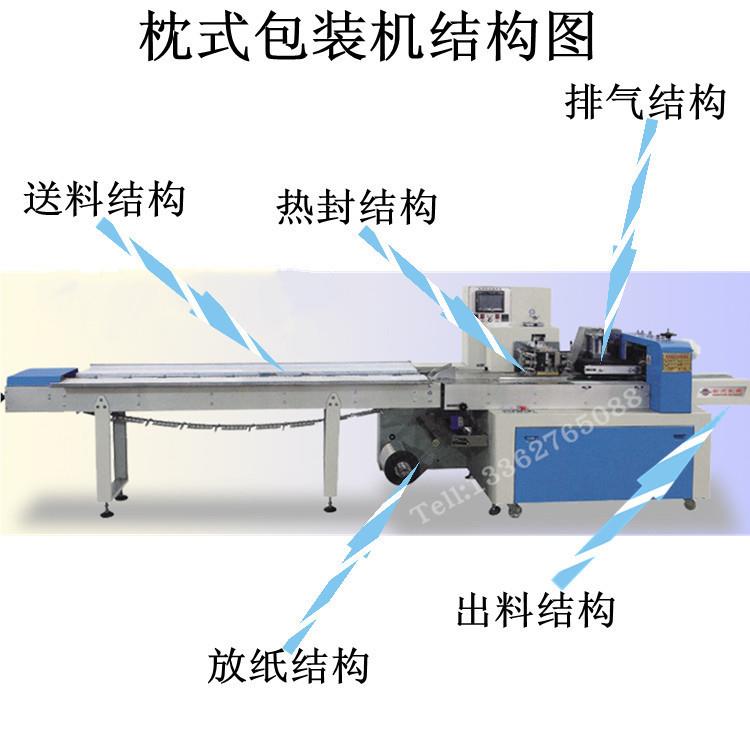 450D-206/350/4多50型 K下走膜功能包装机 食品五金三伺服枕式包