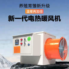 Коммерческие тепловентиляторы