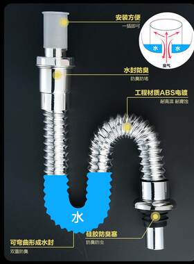 面盆伸缩电水镀下管防臭洗手脸盆下水配件台盆塑料软管吧吧啦落盆