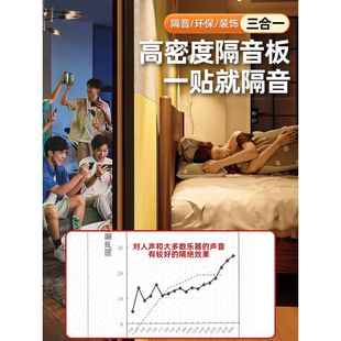 需定制隔音棉吸音棉超强隔音板墙贴卧室消音防吵神器家用自粘室内