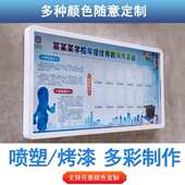 户外宣传栏公示栏学校公告栏文化墙展板铁艺广告栏 款 新款 经典