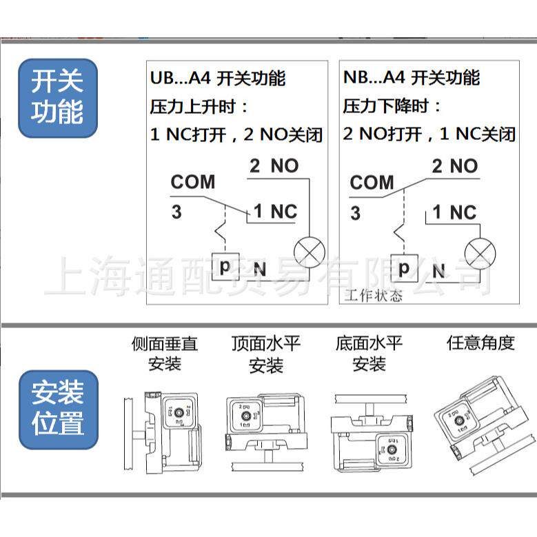 DUNGS冬斯压力开关气压开关UB150A4