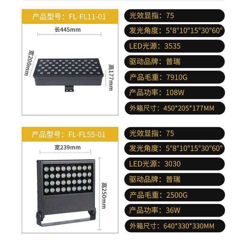 新款庭院方形200w投射灯 户外防水压铸铝别墅公园花园led投射灯