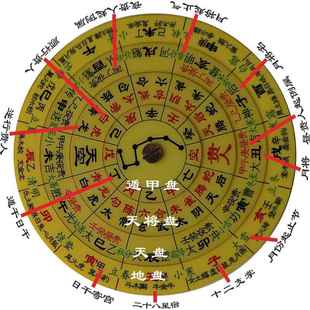 大六壬入门起课盘式盘工具孙膑金口诀起课盘徐伟刚林烽张得计