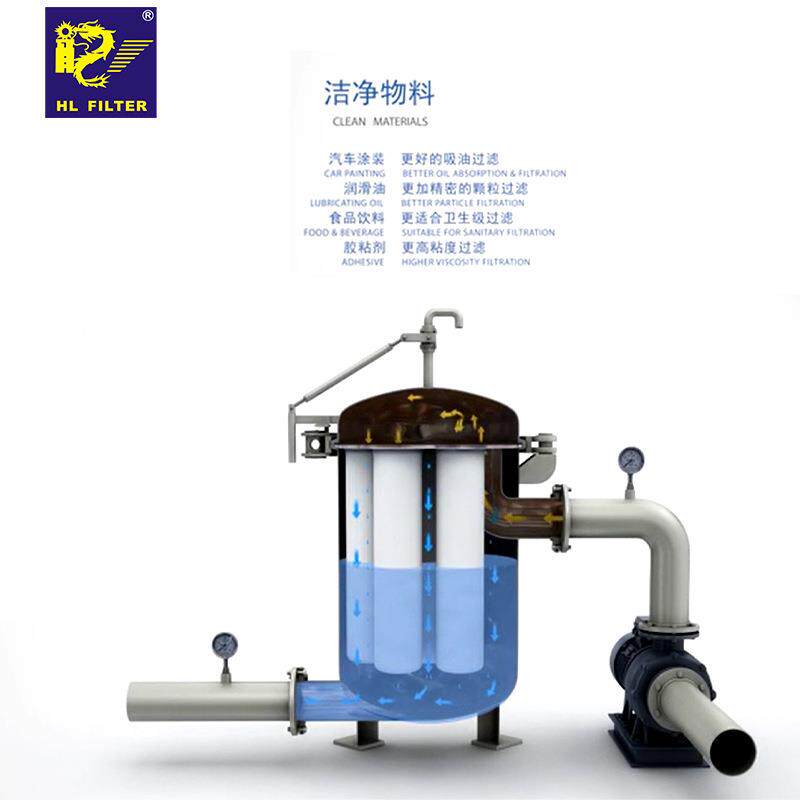 辉龙多袋式过滤器钢FDP不锈液厂工业1234号体袋式耐压高压