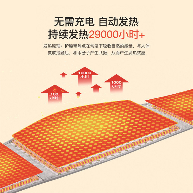 护腰带加绒保暖薄款老年人透气男女腹带护肚围暖宫暖胃暖腰椎加厚,运动/瑜伽/健身/球迷用品,运动护腰,淘宝优惠券,粉丝福利购,淘宝优惠卷