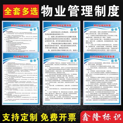 小区物业管理制度牌岗位职责操作规程社区保安广告标牌定制上墙