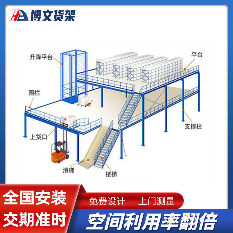 阁楼式货架厂房办公二层工厂仓储设备阁楼仓库物流置物平台货架
