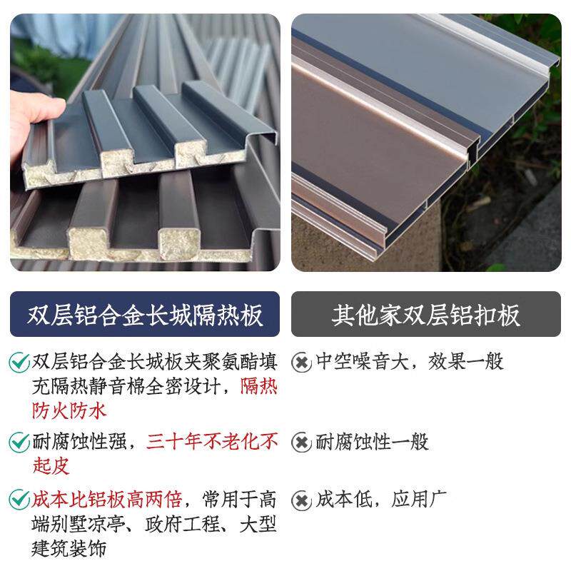 哇噢铝合金四角凉亭仿古琉璃瓦别墅庭院花园古建园林景观四角亭子