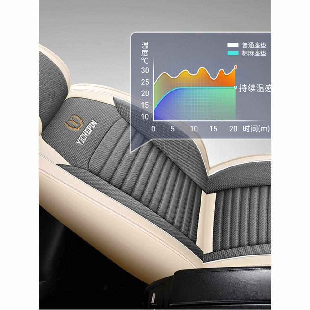 七座专用汽车座套宝骏730五菱宏光s3风光580四季通用亚麻全包坐垫