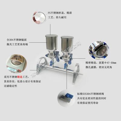 DL-2S双联不锈钢薄膜过滤器 铜绿假单胞菌 实验室真空抽滤装置