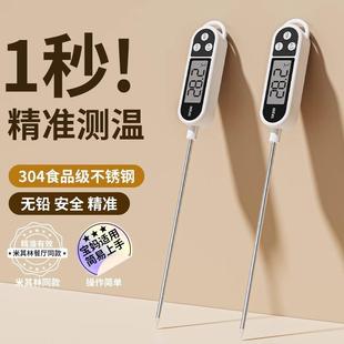 Thermometer Food Water Temperature Kitche Green Gauge Forest