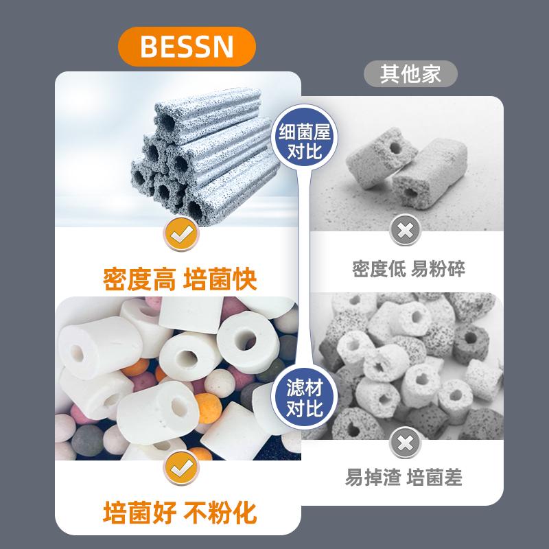 箱批发水循环整套鱼池过滤上滴流系统鱼缸过滤器周转滤箱