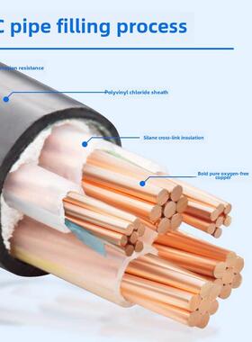 国家标准纯铜芯电缆Zr-Yjv2 3 4 5芯10 16 25 35方形三相四线