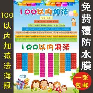 数学1-100以内加减法口诀表儿童加减法口诀表挂图加法减法口诀表