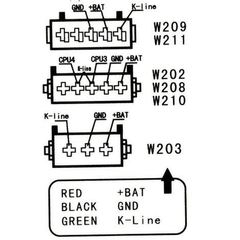 MB ESL Emulator W202 W208 W210 W203 W211 639配件防盗控制系统
