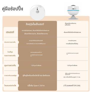 Homekit人在传感器Matter认证产品24G高精度毫米波人在感应开关灯