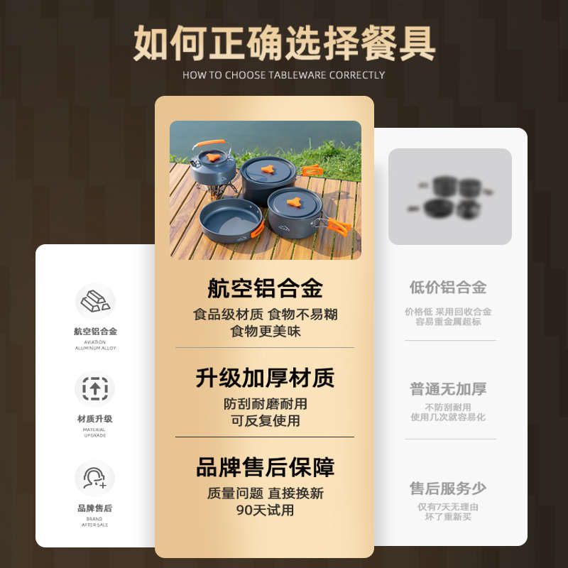 万能户外锅具野营炊具卡式炉专用露营锅套锅套装吊锅炒锅装备全套