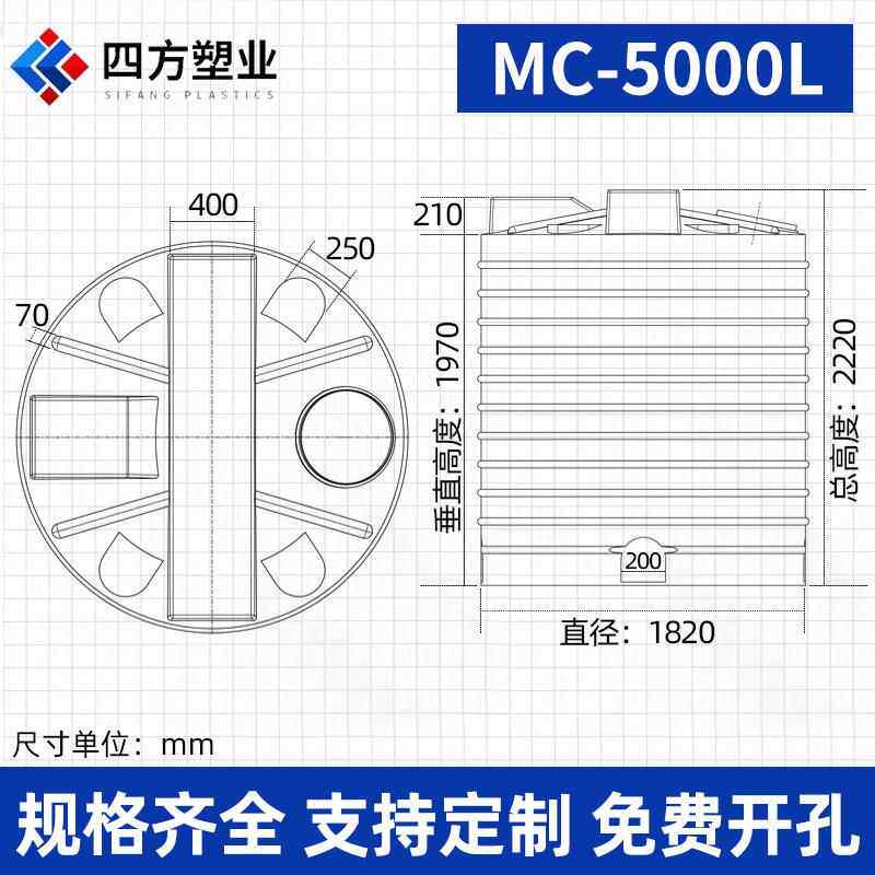 高档PE加药塑料搅拌桶溶液锥底桶施灌带刻度溉桶化工加肥药桶带电