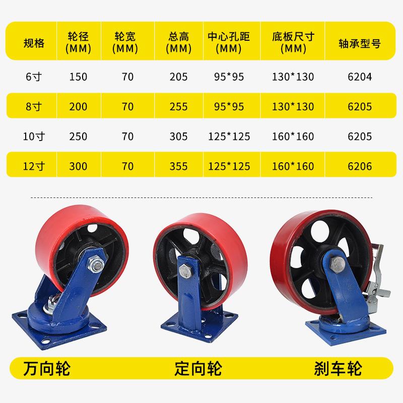 10寸脚6超重型铁芯静音聚氨酯耐磨万向轮寸重NEEPU工业承刹车轮滑