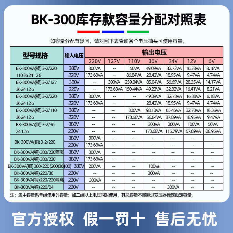 天正380全变压器-300va转隔离bk220v110v36v24v12v6v机床控制铜