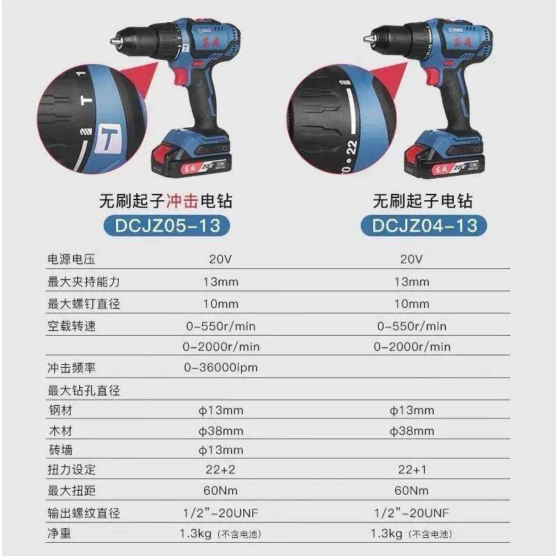 24电锤20V共享工业套装组合扳手锂冲击钻角磨机