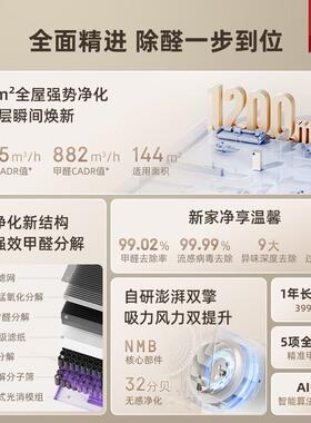 树新风T2Pro空气净化器家用宠物除甲醛除菌吸烟猫毛除异味净化机