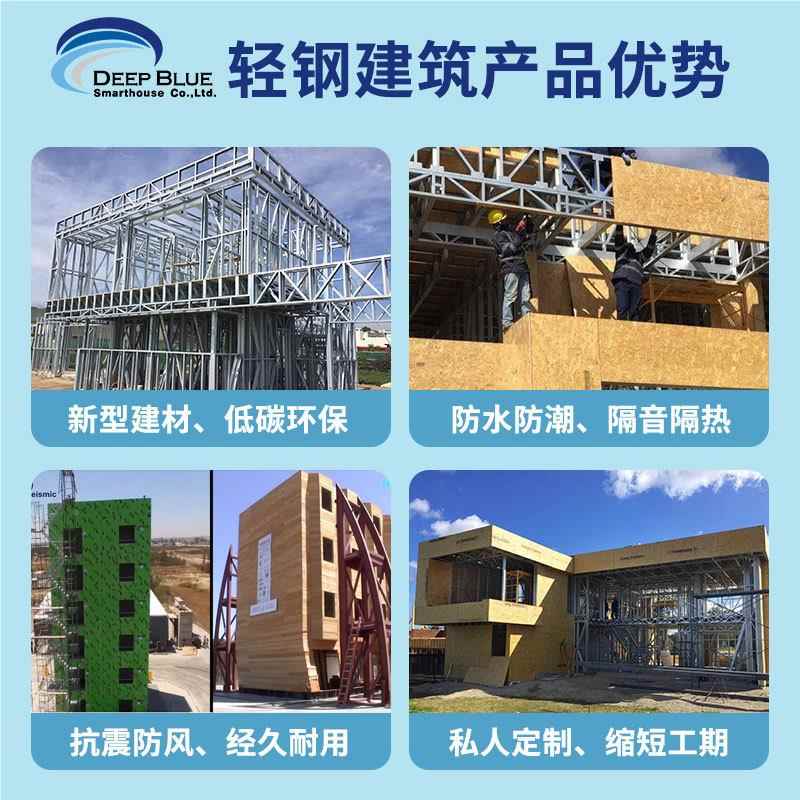 轻钢房子厂家装式成房屋配移动房集农村别墅图纸设计 轻LUV钢别墅