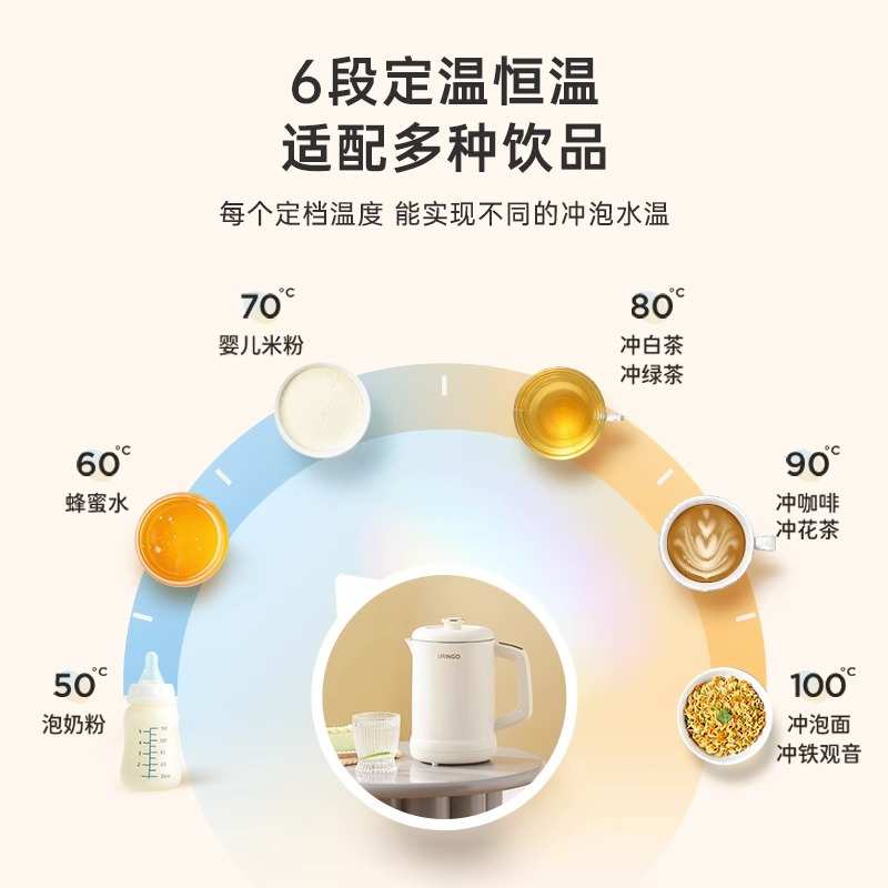 七彩叮当烧水壶家用电热水壶泡茶专用恒温智能煮水壶保温开水壶