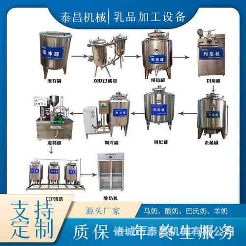 酸奶加工设备牛奶羊奶生产线全套巴氏奶生产设备马奶驴奶加工机器