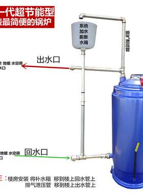 锅炉家用采暖炉燃煤小型民用养殖场锅炉反烧暖炉农村地暖数控炉