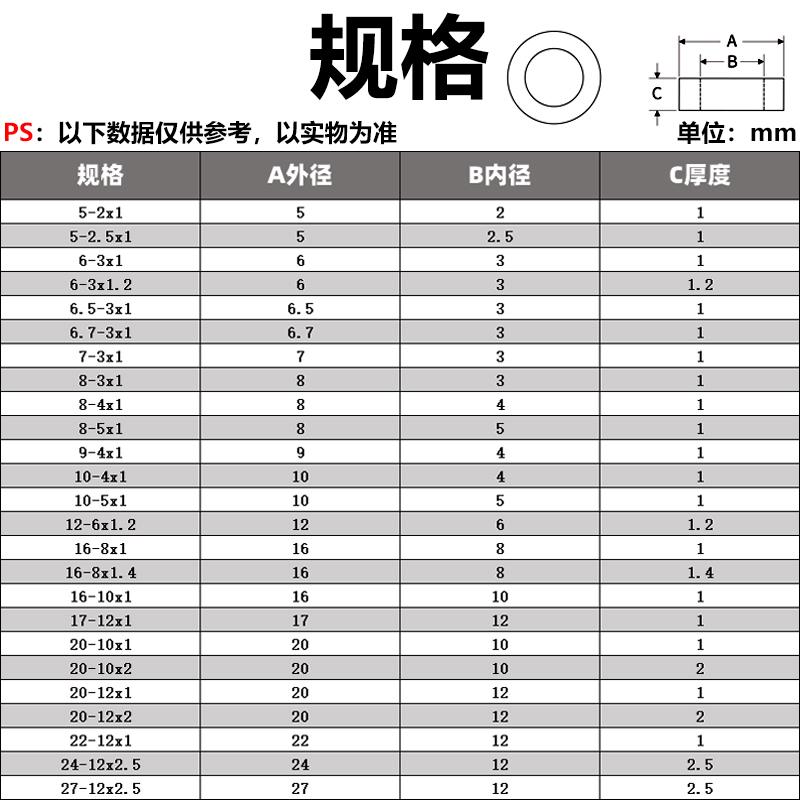 尼龙圆形垫片塑料加大加厚橡胶平垫绝缘平垫圈密封圈M2/2.5 白色