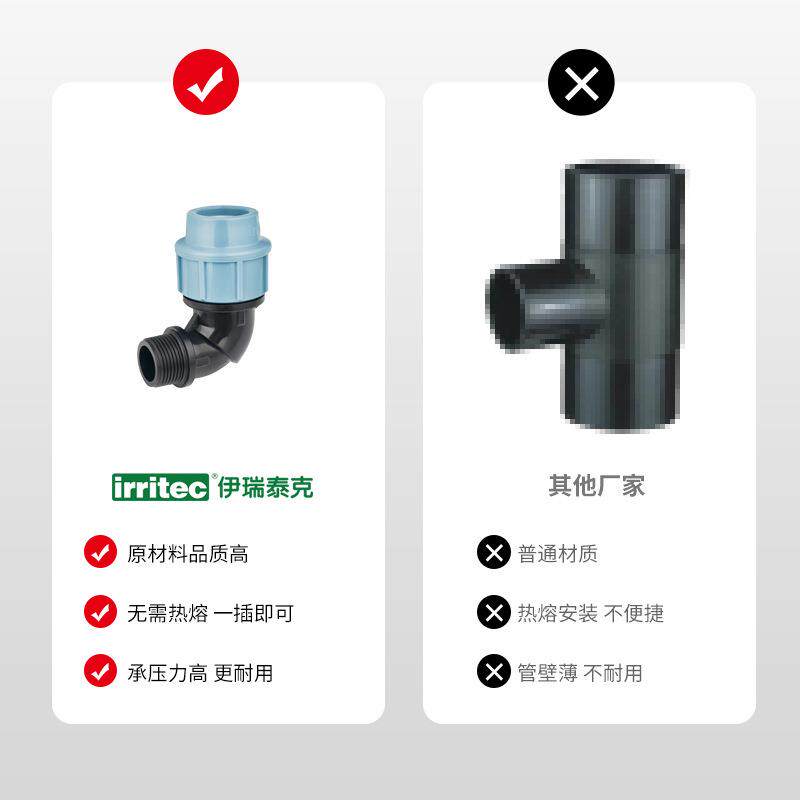 伊瑞泰克PE水管快接头配件16公斤外丝弯头pp管件快速抢修承插式活