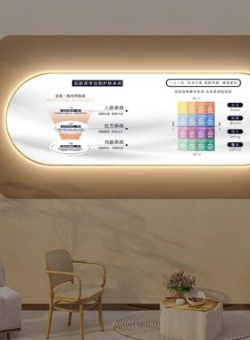 美容院装饰画高级感网红店背景海报轻奢广告挂画形象墙面氛围布置